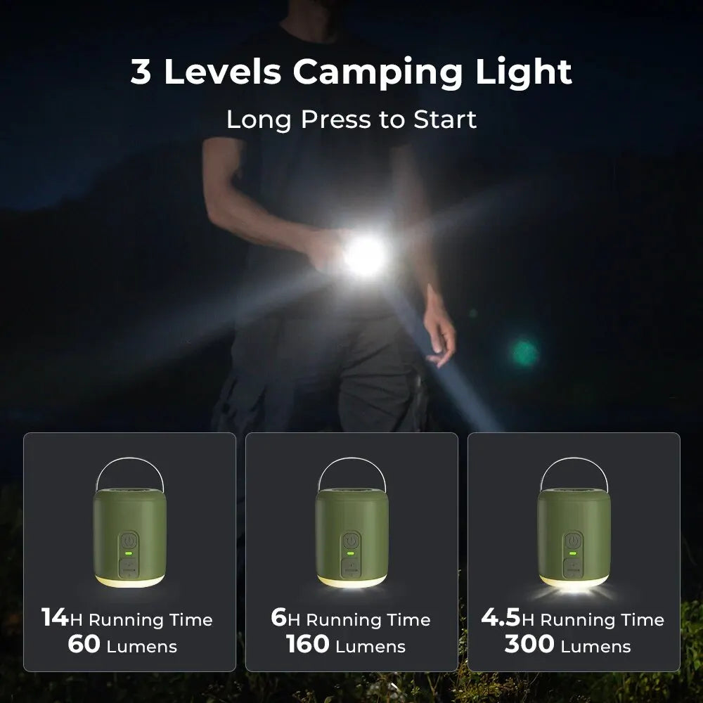 Electric Air Pump Ultralight Portable Nano Pump 2 Rechargeable Battery with Camping Lantern for Air Cushion, Air Pillow