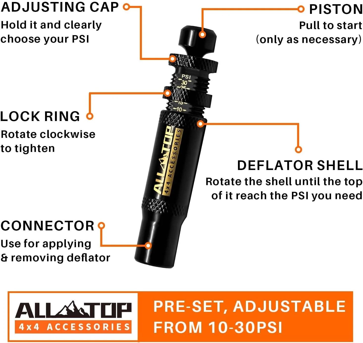 Tire Deflator Air down Auto Offroad Kit (10-30 PSI) 4 PCS Screw-On Tyre Air down Tool for Vehicles Motorcycle Tire Repair Tools